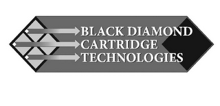 BLACK DIAMOND CARTRIDGE TECHNOLOGIES logo