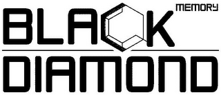 BLACK DIAMOND MEMORY logo