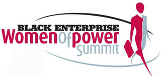 BLACK ENTERPRISE WOMEN OF POWER SUMMIT logo