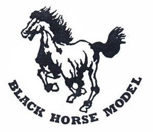 BLACK HORSE MODEL logo