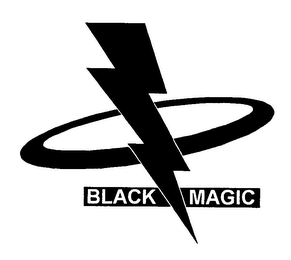 BLACK MAGIC logo