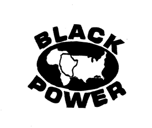 BLACK POWER logo