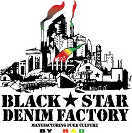 BLACK STAR DENIM FACTORY MANUFACTURING PURE CULTURE BY H 4 D logo