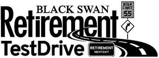 BLACK SWAN RETIREMENT TESTDRIVE RISK LIMIT 55 RETIREMENT NEXT EXIT logo