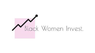 BLACK WOMEN INVEST logo