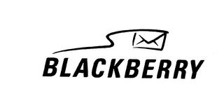 BLACKBERRY logo