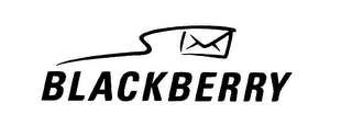 BLACKBERRY logo