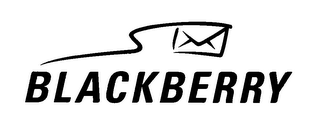 BLACKBERRY logo