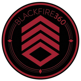 BLACKFIRE360 logo