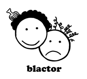 BLACTOR logo