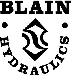 BLAIN HYDRAULICS logo