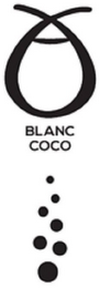 BLANC COCO logo
