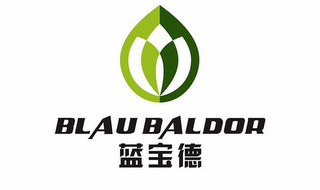 BLAUBALDOR logo