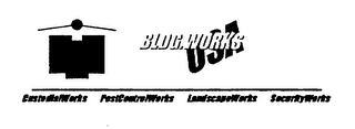 BLDG.WORKS USA CUSTODIALWORKS PESTCONTROLWORKS LANDSCAPEWORKS SECURITYWORKS logo