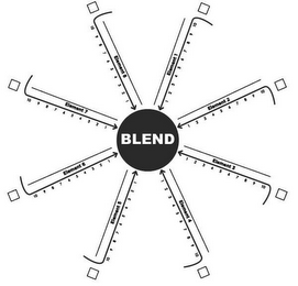 BLEND ELEMENT 1 1 2 3 4 5 6 7 8 9 10 ELEMENT 2 1 2 3 4 5 6 7 8 9 10 ELEMENT 3 1 2 3 4 5 6 7 8 9 10 ELEMENT 4 1 2 3 4 5 6 7 8 9 10 ELEMENT 5 1 2 3 4 5 6 7 8 9 10 ELEMENT 6 1 2 3 4 5 6 7 8 9 10 ELEMENT 7 1 2 3 4 5 6 7 8 9 10 ELEMENT 8 1 2 3 4 5 6 7 8 9 10 logo