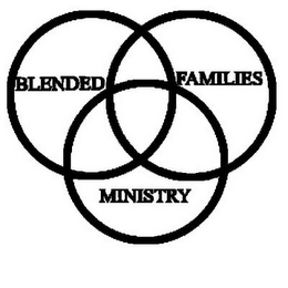 BLENDED, FAMILIES, MINISTRY logo