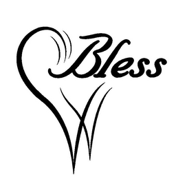 BLESS logo