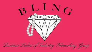 B.L.I.N.G. BUSINESS LADIES OF INDUSTRY NETWORKING GROUP logo