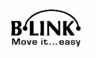 BLINK MOVE IT ...EASY logo