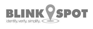 BLINK SPOT IDENTIFY. VERIFY. SIMPLIFY. logo