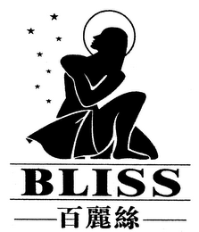 BLISS logo