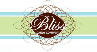 BLISS CANDY COMPANY logo