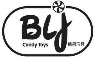BLJ CANDY TOYS ???? logo