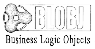 BLOBJ BUSINESS LOGIC OBJECTS logo