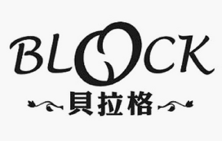 BLOCK logo