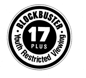 BLOCKBUSTER 17 PLUS YOUTH RESTRICTED VIEWING logo