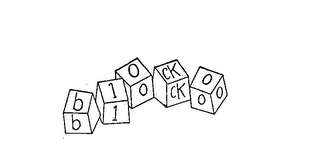 BLOCKO logo