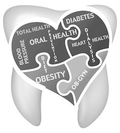 BLOOD PRESSURE TOTAL HEALTH ORAL HEALTH PREVENTION DIABETES DIALYSIS HEART HEALTH DIET OBESITY OB-GYN logo