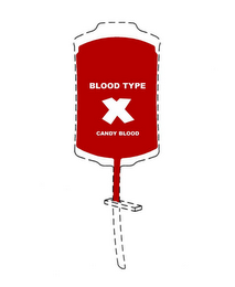 BLOOD TYPE X CANDY BLOOD logo