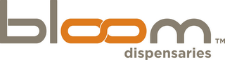 BLOOM DISPENSARIES logo