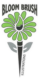 BLOOMBRUSH ILLUSTRATIONS logo