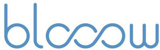 BLOOOW logo