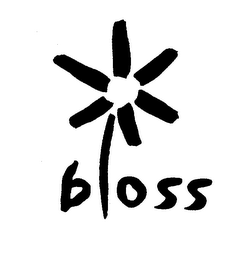 BLOSS logo
