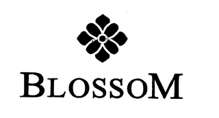 BLOSSOM logo