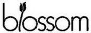 BLOSSOM logo