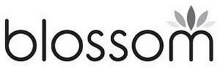 BLOSSOM logo