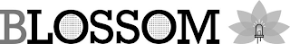 BLOSSOM logo