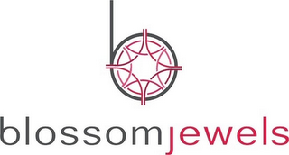 BLOSSOMJEWELS logo