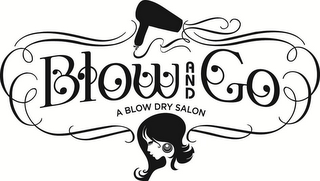 BLOW AND GO A BLOW DRY SALON logo