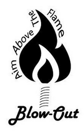 BLOW-OUT AIM ABOVE THE FLAME logo