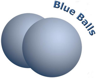 BLUE BALLS logo