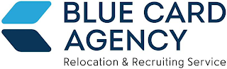 BLUE CARD AGENCY RELOCATION & RECRUITING SERVICE logo
