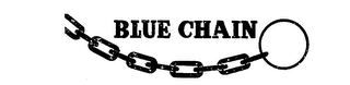 BLUE CHAIN logo