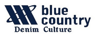 BLUE COUNTRY DENIM CULTURE logo