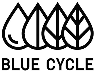 BLUE CYCLE logo