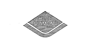 BLUE DIAMOND logo